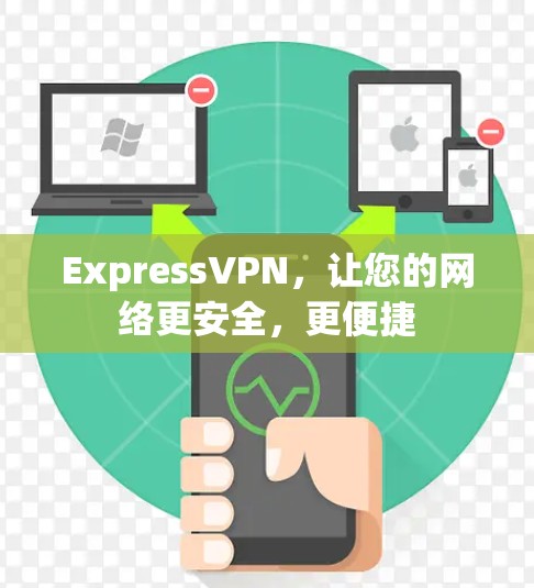 ExpressVPN，让您的网络更安全，更便捷
