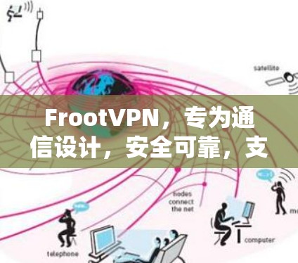 FrootVPN，专为通信设计，安全可靠，支持多种设备
