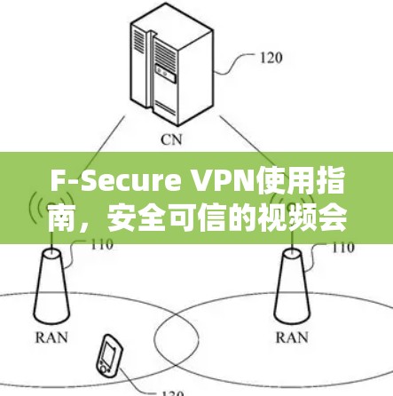 F-Secure VPN使用指南，安全可信的视频会议通道