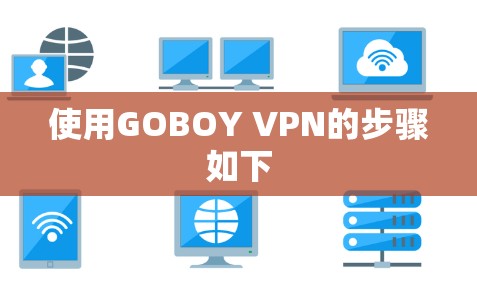 使用GOBOY VPN的步骤如下