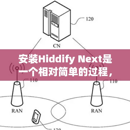 安装Hiddify Next是一个相对简单的过程，但为了确保顺利，以下是一步步的指南