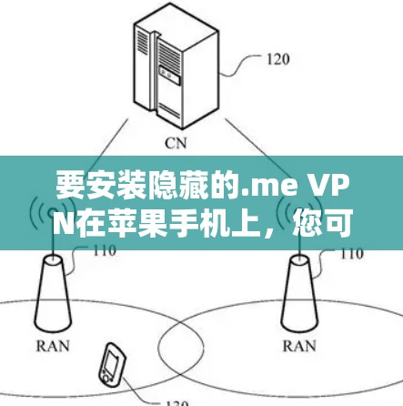 要安装隐藏的.me VPN在苹果手机上，您可以按照以下步骤操作