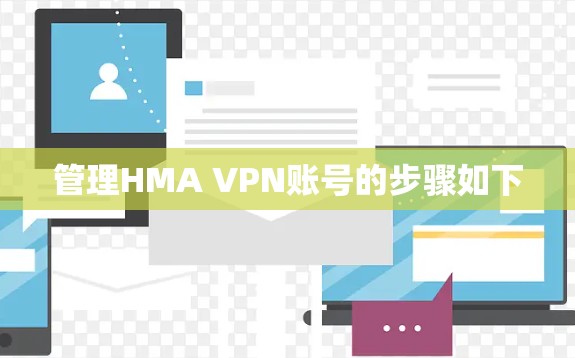 管理HMA VPN账号的步骤如下