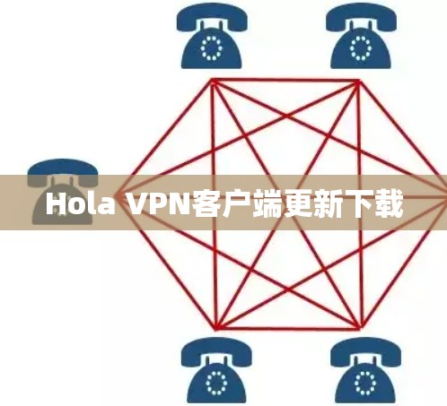 Hola VPN客户端更新下载