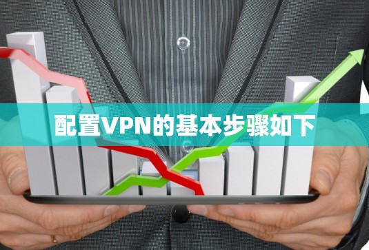 配置VPN的基本步骤如下