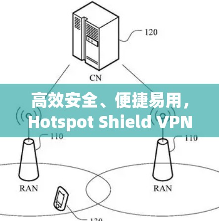 高效安全、便捷易用,Hotspot Shield VPN官方软件解析