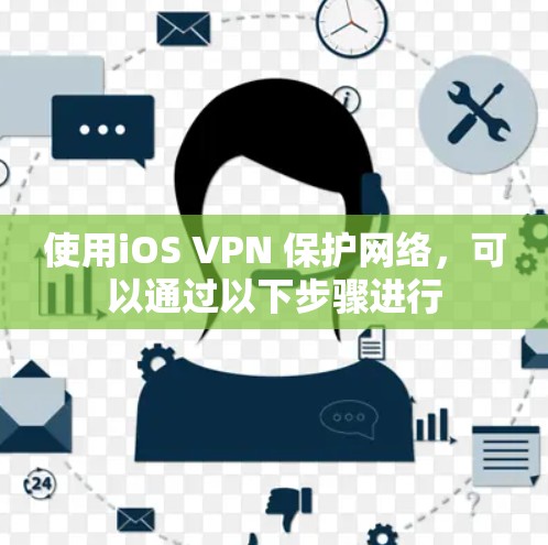 使用iOS VPN 保护网络，可以通过以下步骤进行
