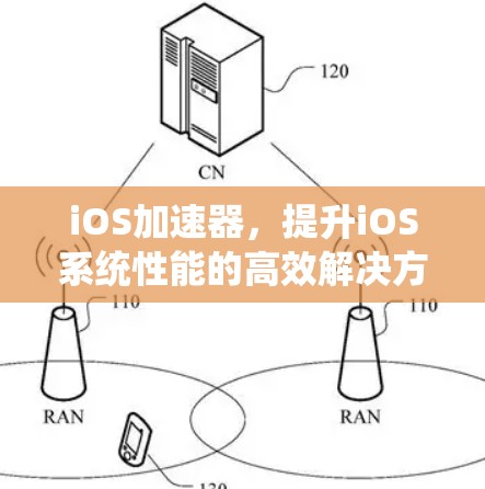 iOS加速器，提升iOS系统性能的高效解决方案