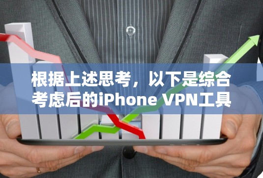 根据上述思考，以下是综合考虑后的iPhone VPN工具推荐