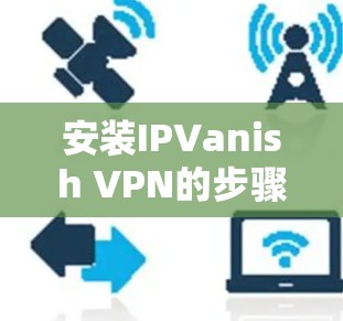 安装IPVanish VPN的步骤如下